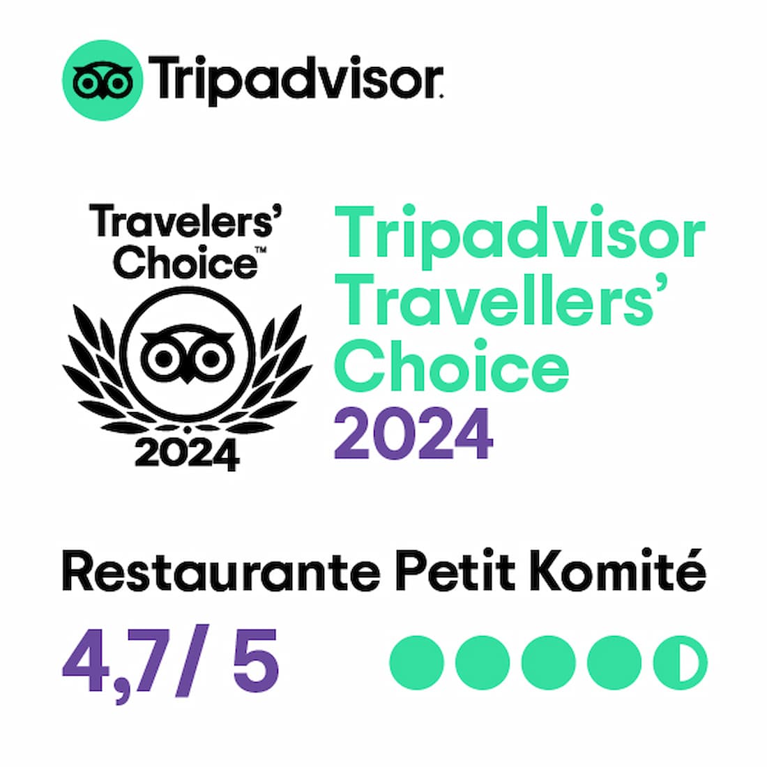 Reseñas tripadvisor